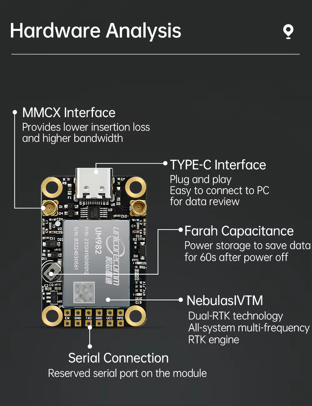 Modulo GNSS UM982 ad Alta Prec - Drone Kit Hexacopter recensione e prezzo
